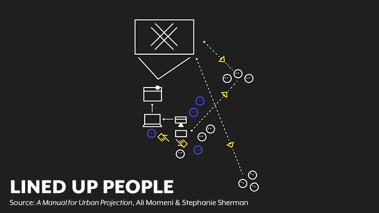 in_people
